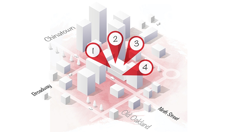 Find Style on Ninth Street